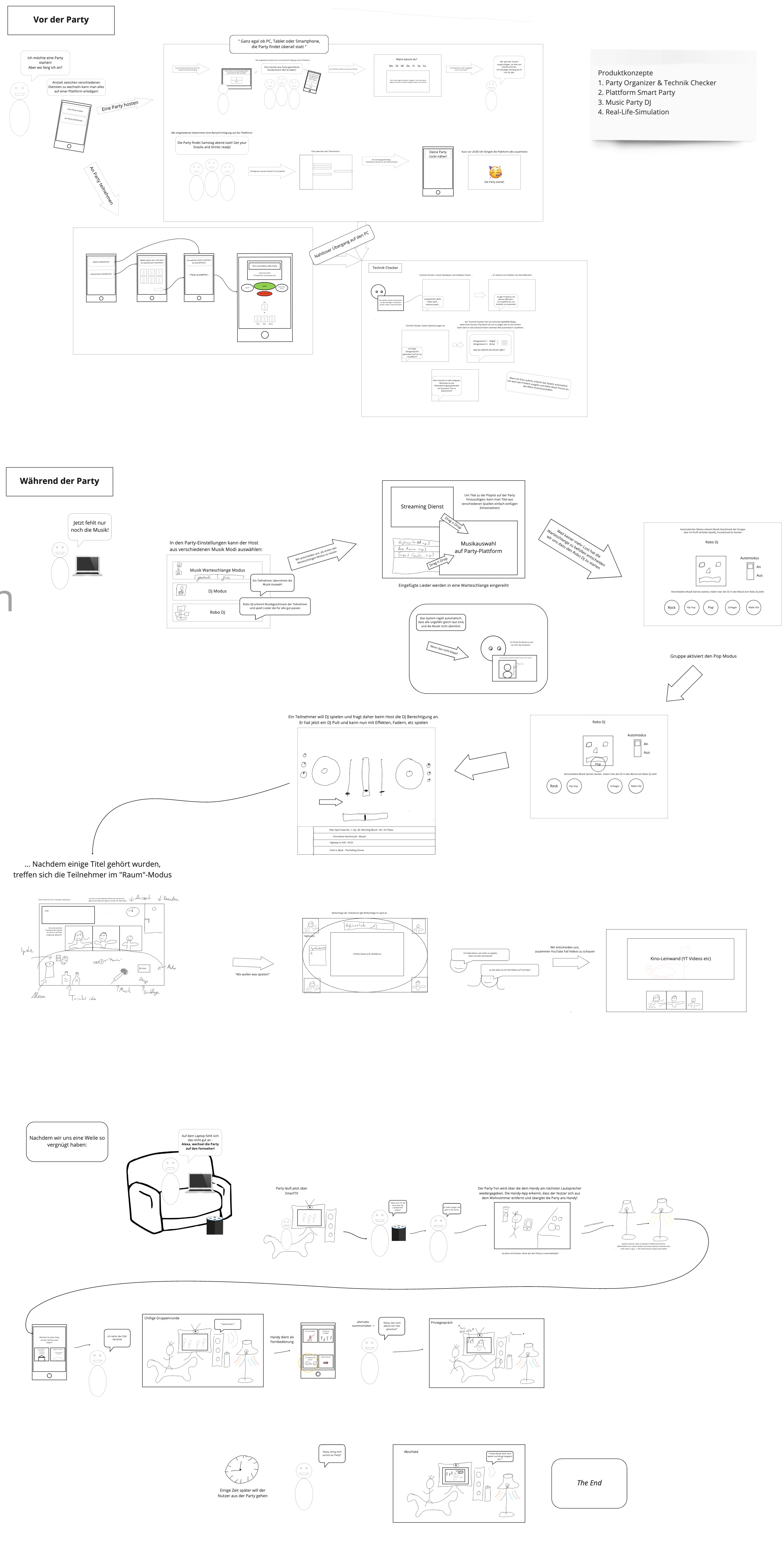 Our consolidated vision