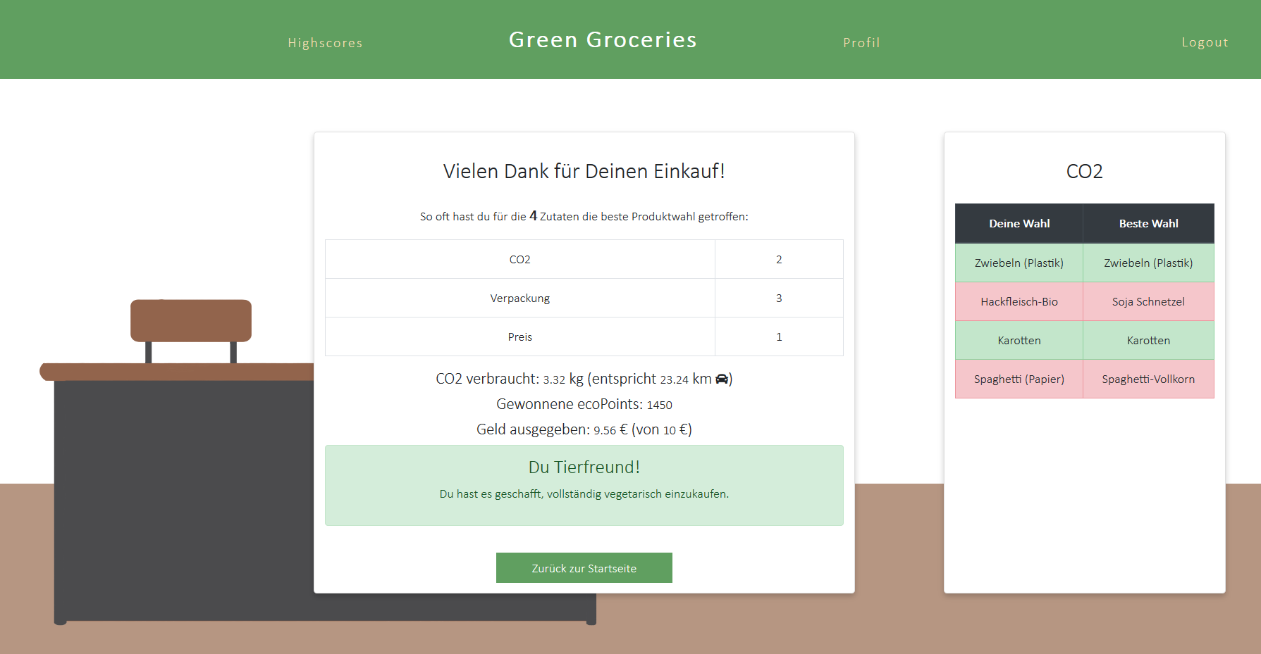 Implemented checkout